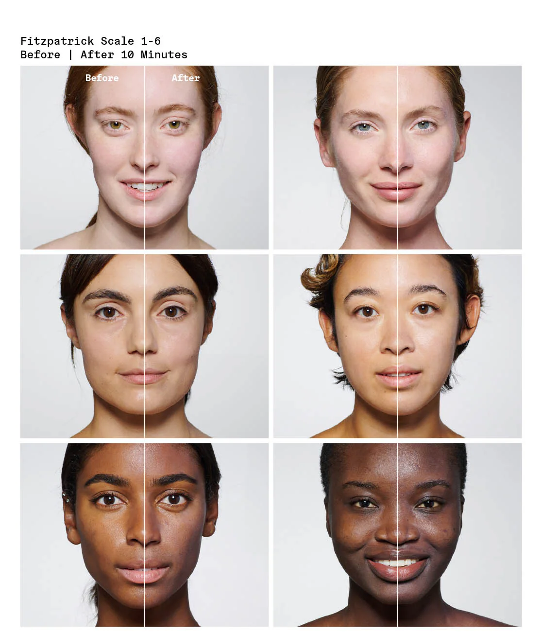 The Sunscreen | 100% Mineral - Image 7